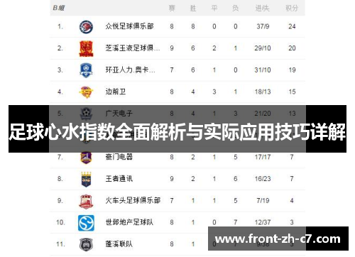 足球心水指数全面解析与实际应用技巧详解