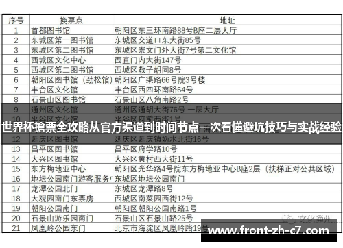 世界杯搶票全攻略从官方渠道到时间节点一次看懂避坑技巧与实战经验