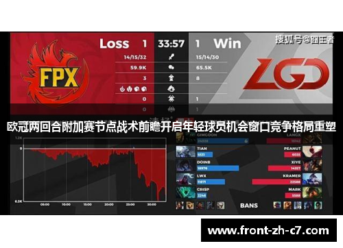 欧冠两回合附加赛节点战术前瞻开启年轻球员机会窗口竞争格局重塑
