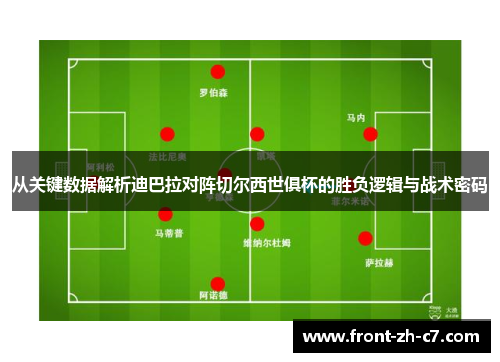 从关键数据解析迪巴拉对阵切尔西世俱杯的胜负逻辑与战术密码