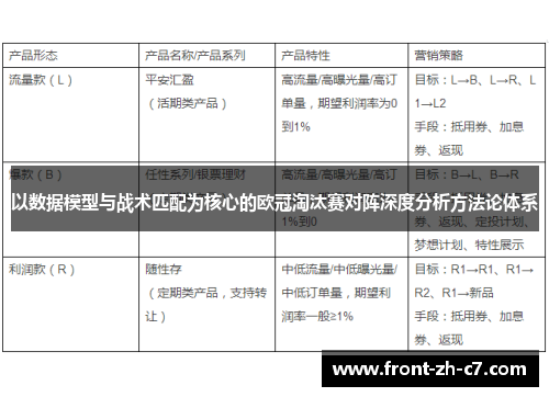 以数据模型与战术匹配为核心的欧冠淘汰赛对阵深度分析方法论体系