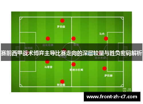 赛前西甲战术博弈主导比赛走向的深层较量与胜负密码解析 赛前西甲战术博弈主导比赛走向的深层较量与胜负密码解析